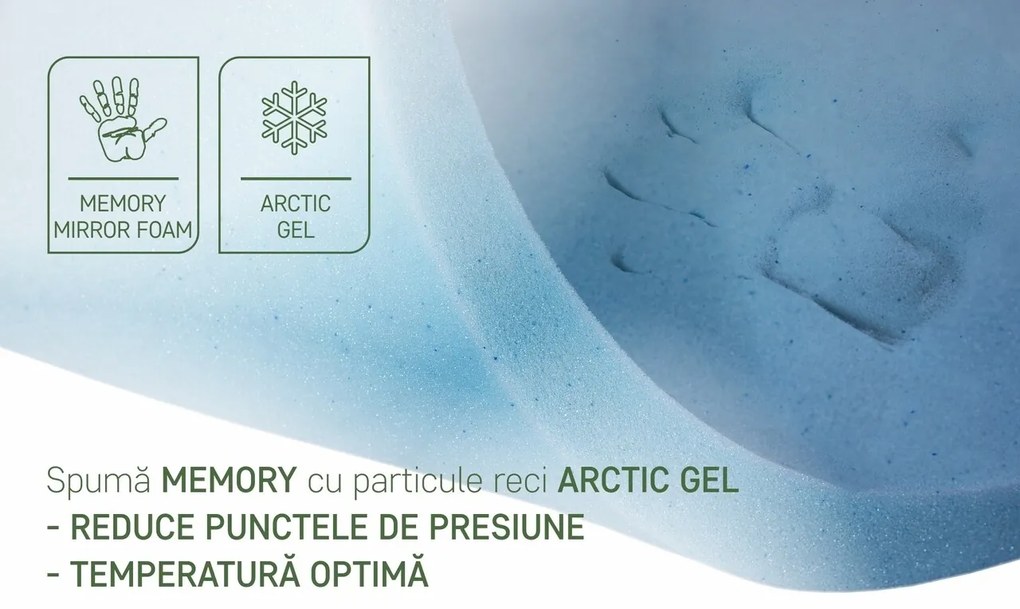 Saltea Argentum Therapy Memory Pocket 7 zone, 160x200 cm, Husa cu ioni de argint, Super Ortopedica, Anatomica