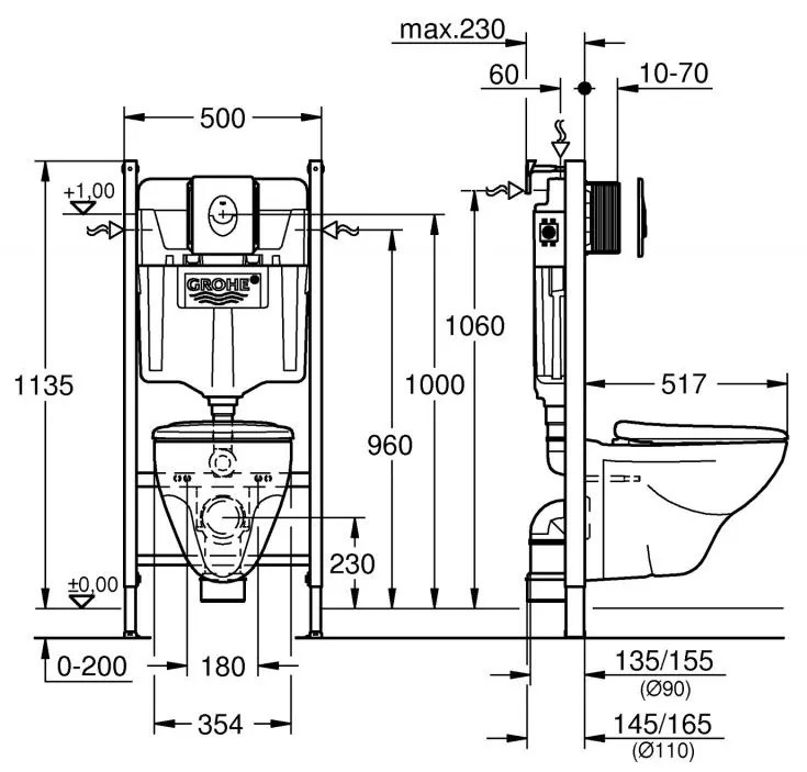 Pachet WC 4 in 1 Grohe Solido Compact, cu ceramica, suspendat, elemente montaj - 39116000