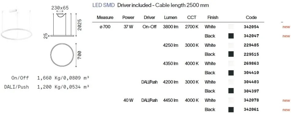 Lustra LED suspendata Oracle slim sp d070 round 2700k on-off WH