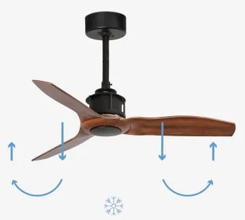 Ventilator de tavan FARO 33425 JUST FAN d. 81 cm + telecomandă