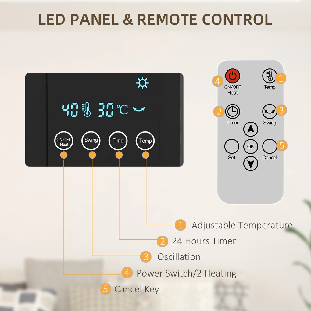 HOMCOM Ventilator Termic de Perete cu Temporizator 12h și 2 Moduri Gri | Aosom Romania