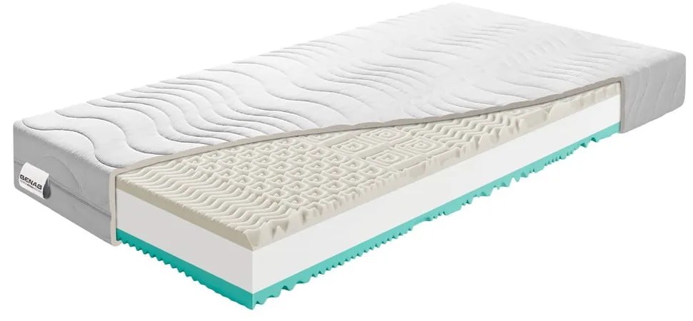 Saltea fermă/mediu-fermă din spumă reversibilă 180x200 cm Visco Comfort – BENAB