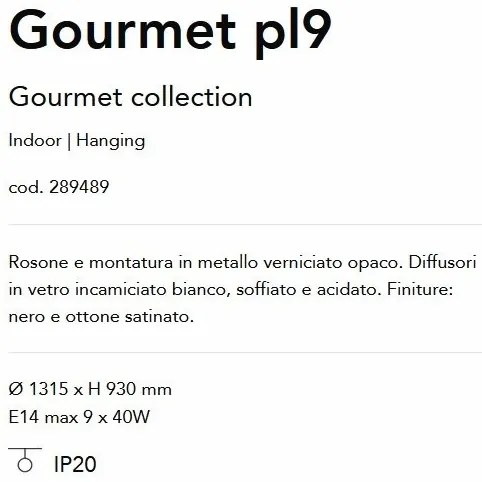 Lustra design modern Gourmet pl9