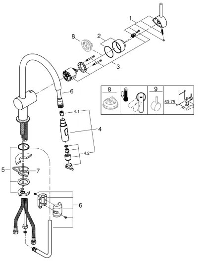 GROHE 32321DC2 - Baterie pentru chiuvetă A, din inox