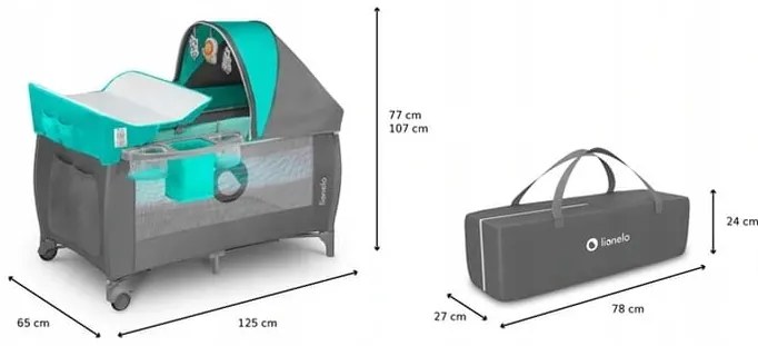 ShopJK PĂTUȚ DE CĂLĂTORIE LIONELO SVEN PLUS TURQUOISE SCANDI
