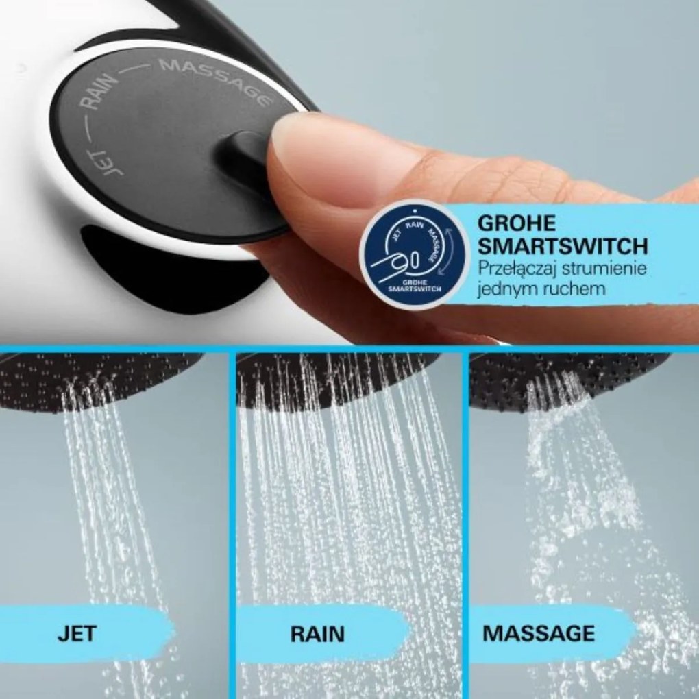 Grohe Vitalio Comfort set de dus perete crom 26176001