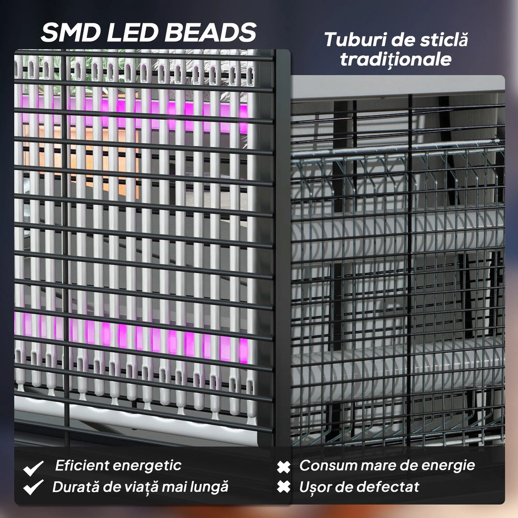 HOMCOM Lampă Anti-Țânțari UV 8W | Aosom Romania