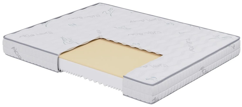 Saltea iZone Memory de la Sleepy