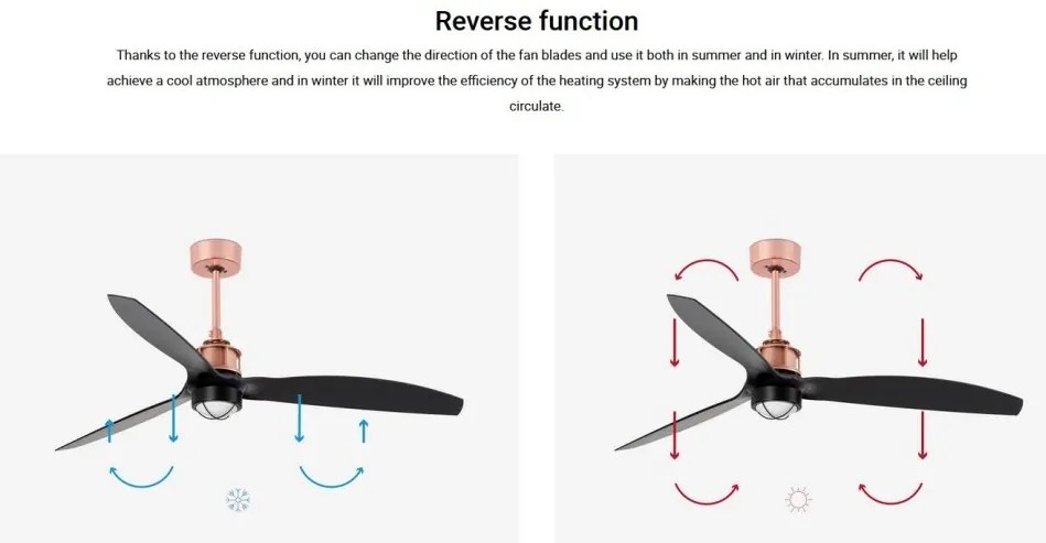 Lustra cu Ventilator si telecomanda JUST FAN M LED cupru/negru