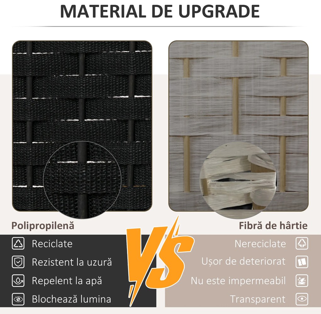 HOMCOM Paravan Despărțitor Interior Pliabil cu 6 Panouri Întrețesute, 240x170 cm, Negru | Aosom Romania