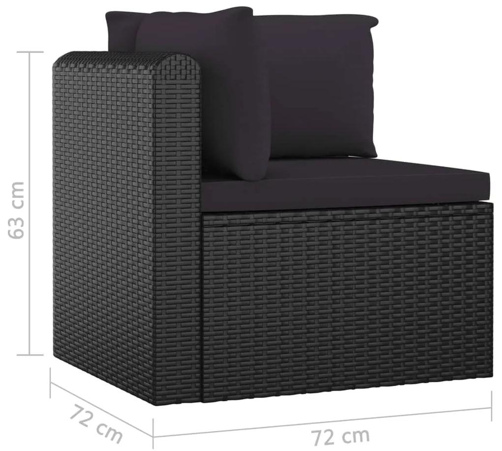 Set mobilier de gradina cu perne, 7 piese, negru, poliratan 1, 2x colt + mijloc + 2x fotoliu + 2x masa
