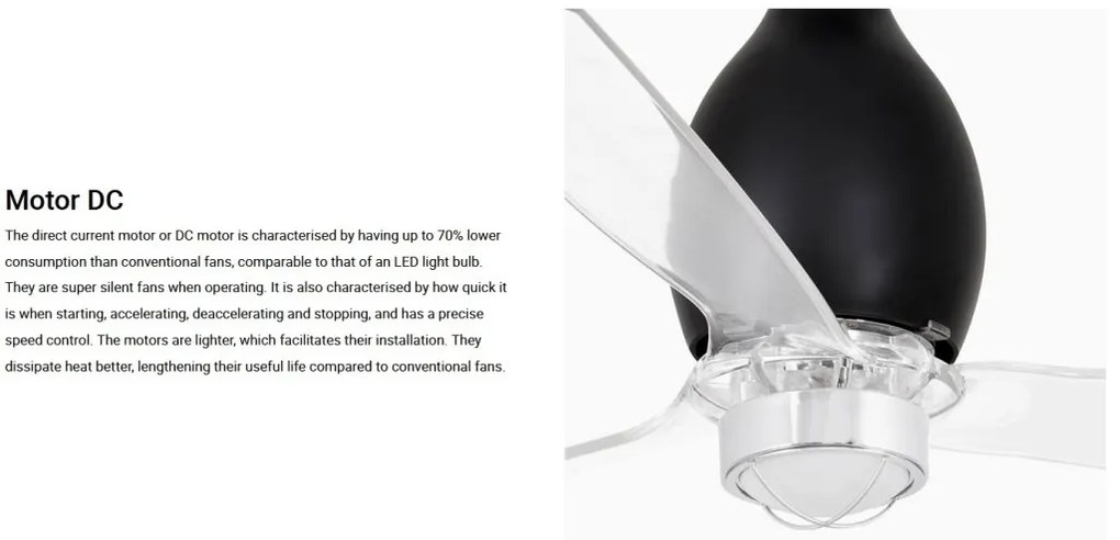 Lustra cu Ventilator si telecomanda MINI ETERFAN M negru mat/transparent