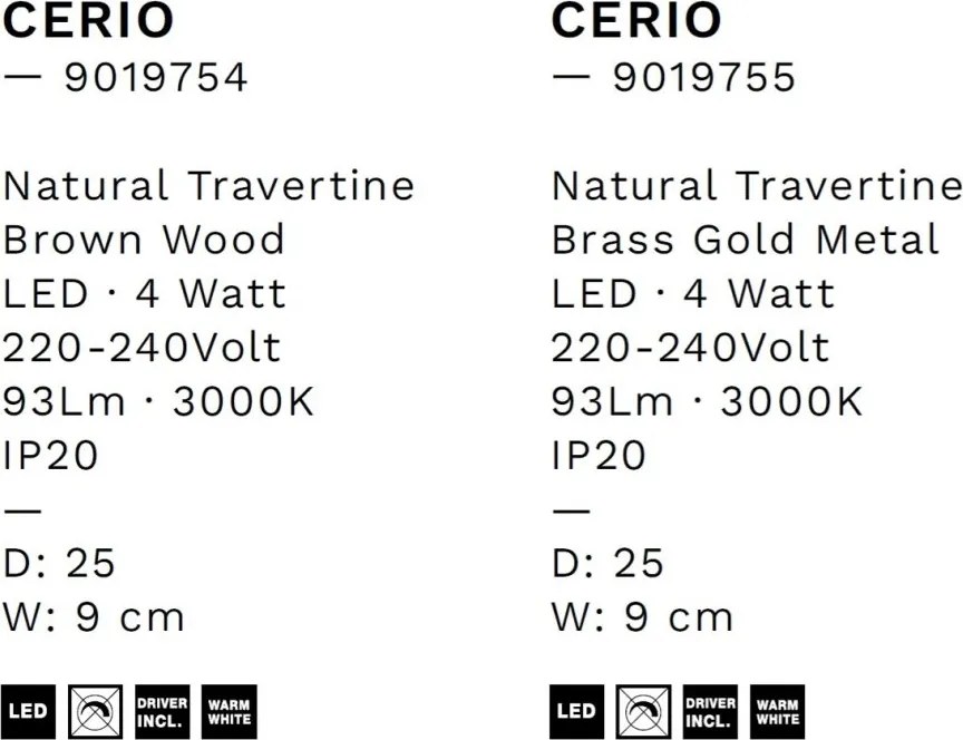 Aplica de perete LED decorativa CERIO