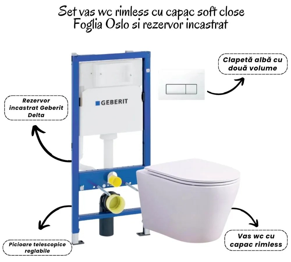 Set vas wc suspendat rimless cu capac soft close Oslo, rezervor incastrat, set fixare, izolare fonica si clapeta alba