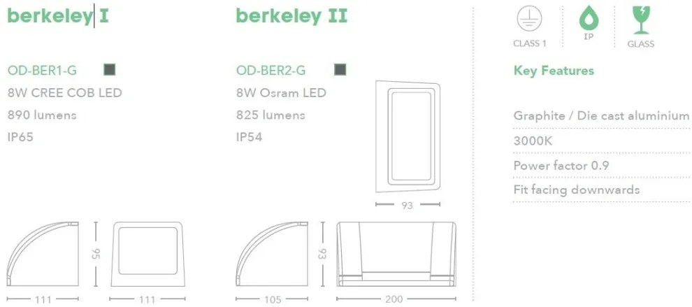Aplica de perete iluminat exterior ambiental IP65 LED Berkeley I