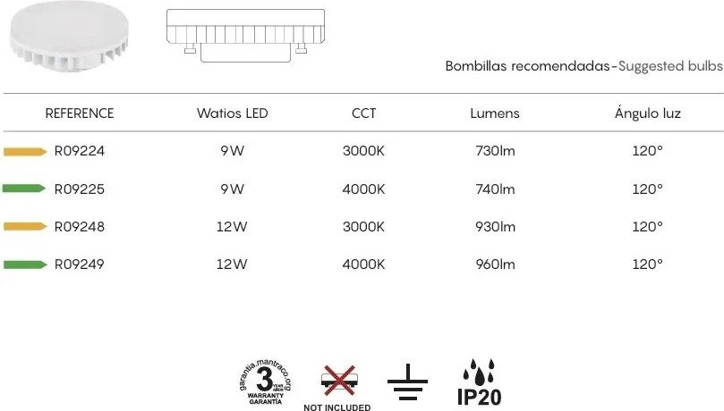 Aplica perete lumina ambientala ASIMETRIC alb