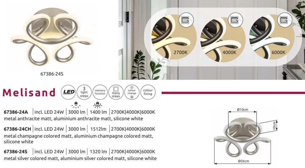 Plafoniera LED CCT MELISAND antracit mat