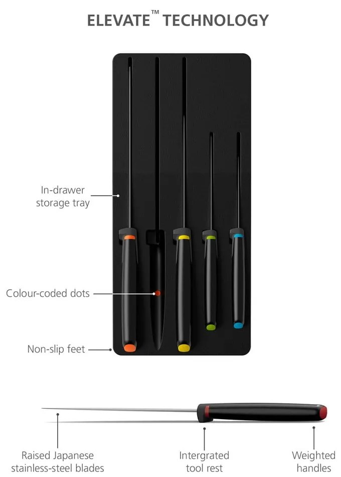 Set de cuțite din oțel inoxidabil Elevate – Joseph Joseph