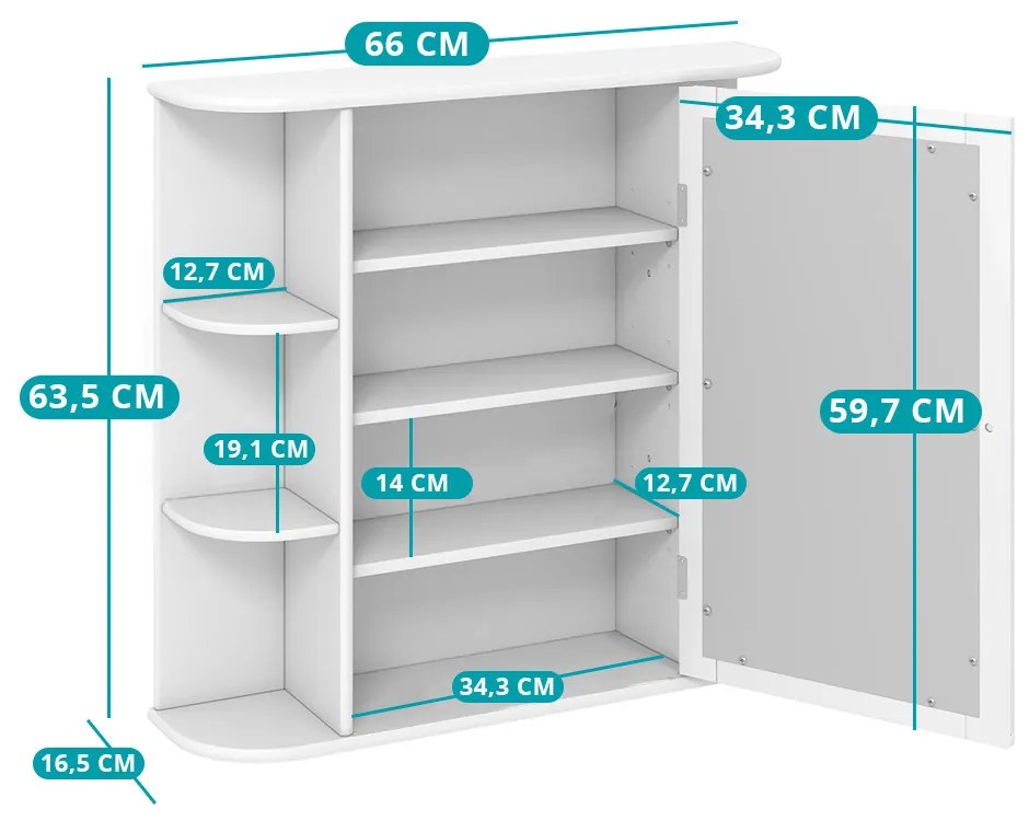 Dulap cu oglindă pentru baie