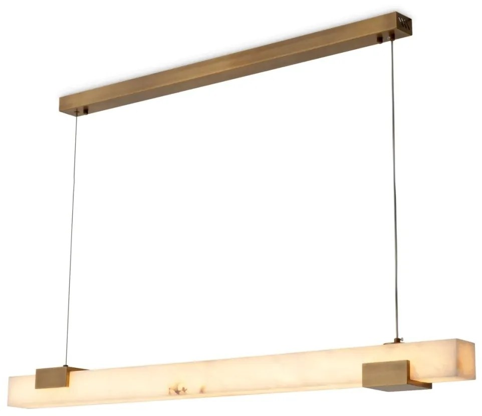 Lustra suspendata LUX design deosebit Furore LED