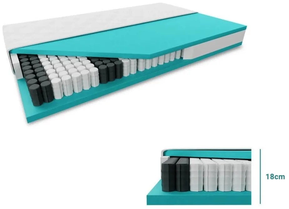 Saltea cu arcuri SOMNIA 18 cm 160 x 200 cm Protectie saltea: FARA protectie saltea