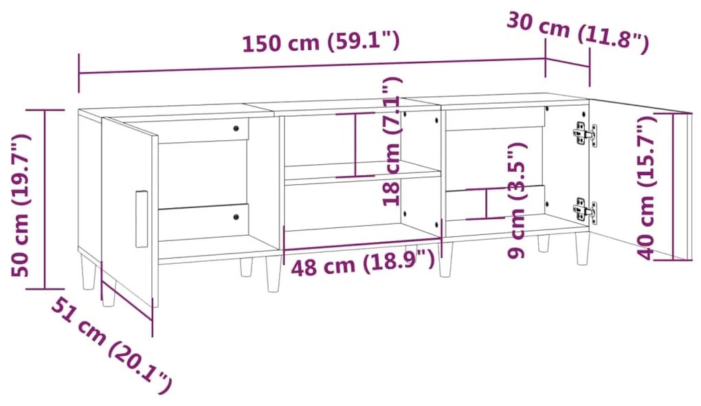 Comoda TV, alb, 150x30x50 cm, lemn compozit 1, Alb