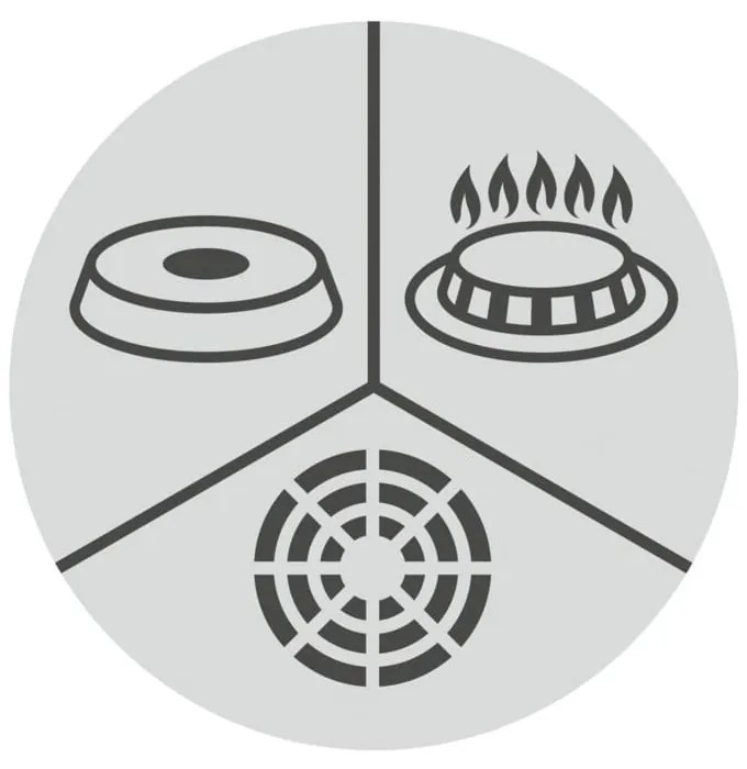 Ibric – WMF