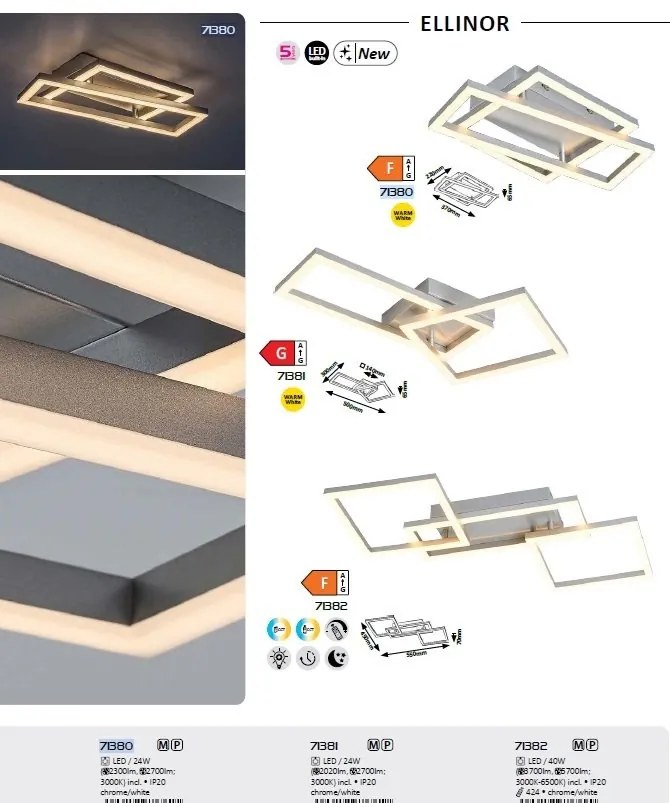 Plafoniera LED cu telecomanda Ellinor 55x45cm