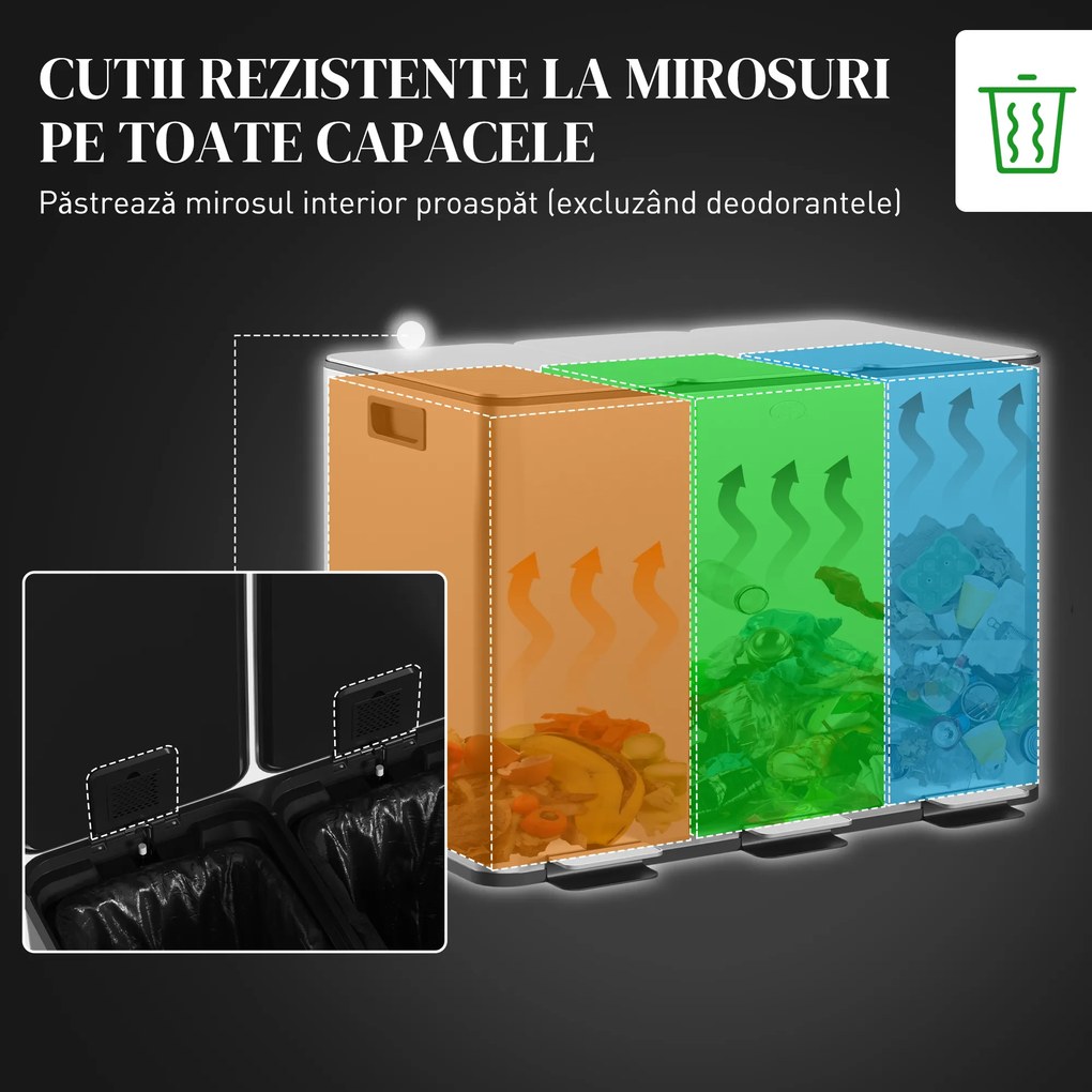 HOMCOM Coș de Gunoi cu 3 Compartimente de 20L, Cu Pedală, Capace cu Închidere Silențioasă, Oțel Inoxidabil și PP, 61,9x36,6x56,7 cm, Argintiu | Aosom Romania
