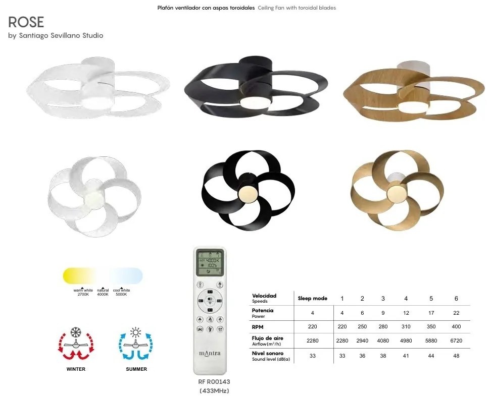 Lustra LED, Ventilator minimalist cu telecomanda, ROSE aspect lemn MA-8707