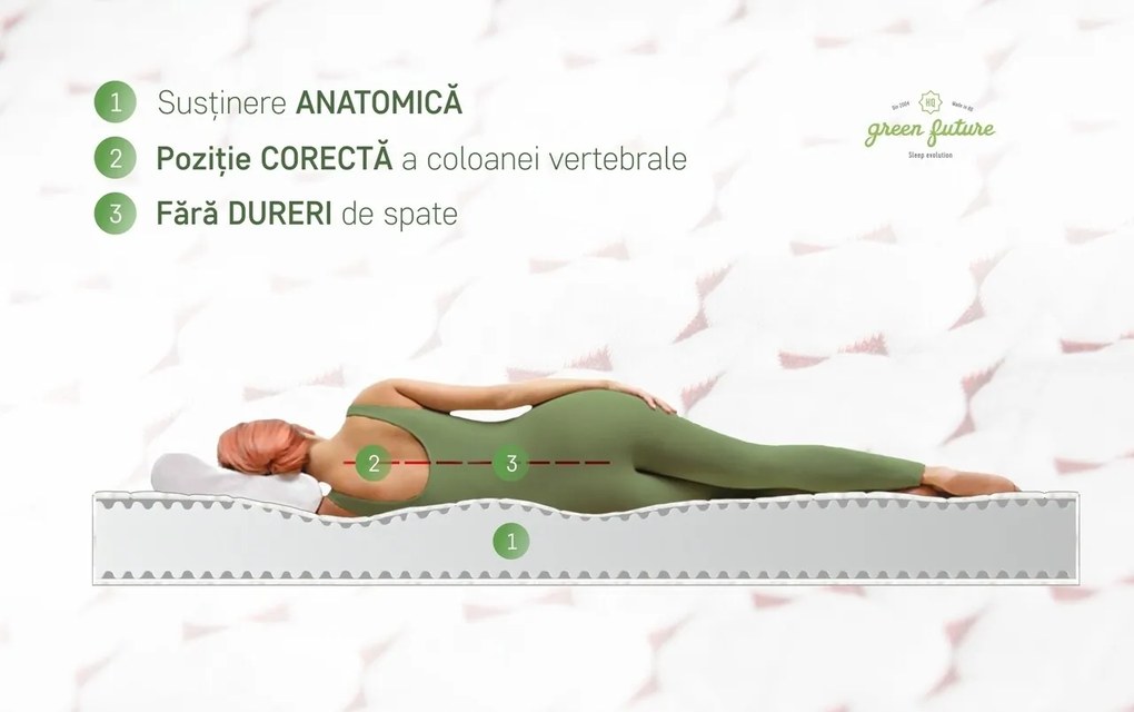 Saltea Super Ortopedica Green Future Viva, 140x200 cm