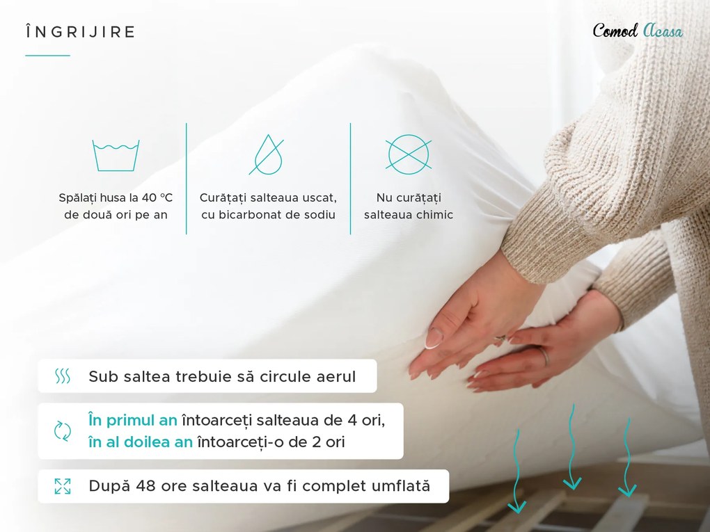 Saltea cu arcuri impachetate individual si fibra de cocos COCO MAXI 20 cm 120x200 cm Protectie saltea: INCLUSIV protectie saltea