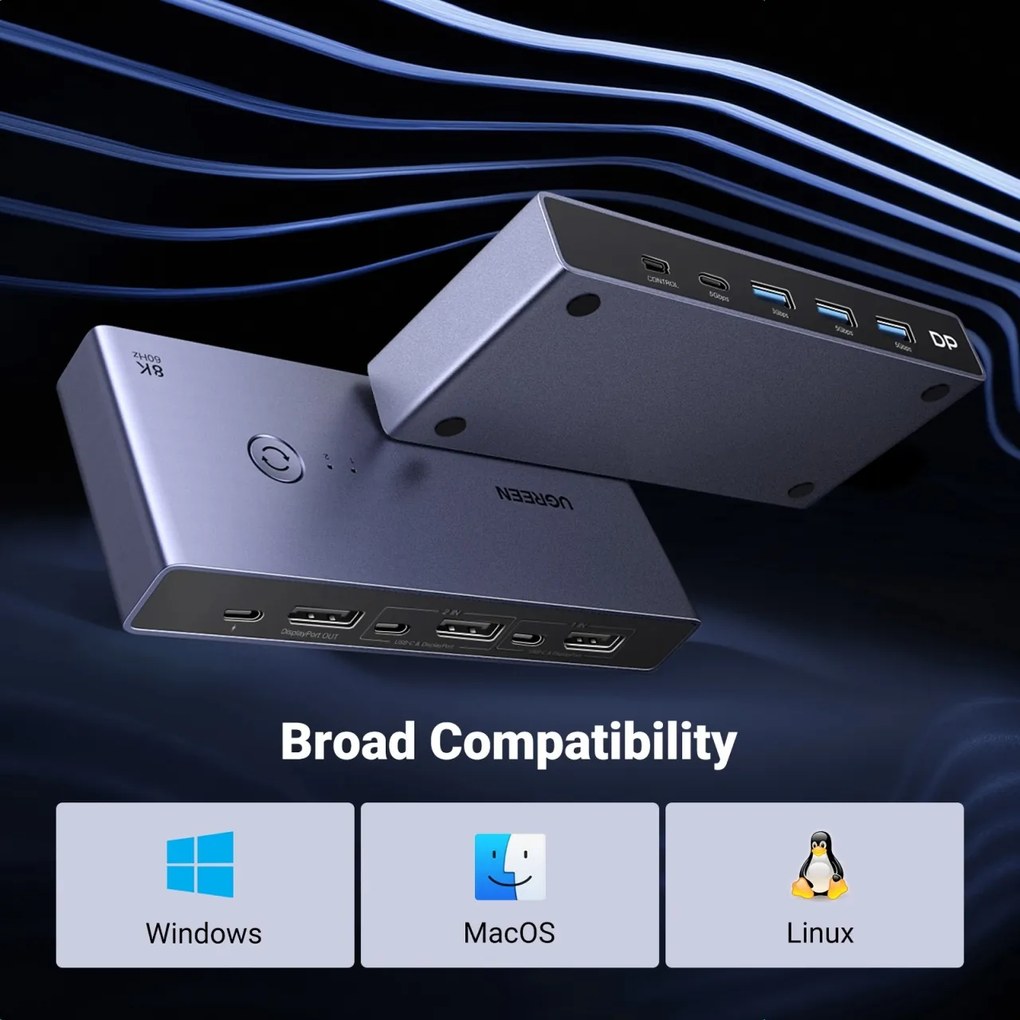 Switch KVM UGREEN CM695 Input: 2 x DP si USB-Type-C, 1 x Mini USB, Output: 1 x DP,3 x USB, 1 x USB-Type-C, rez. max.8K/60Hz