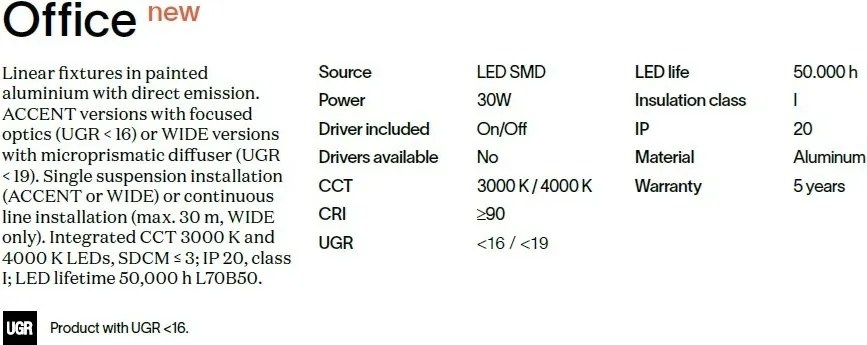 Lustra LED suspendata design liniar OFFICE SP WIDE 4000K NERO