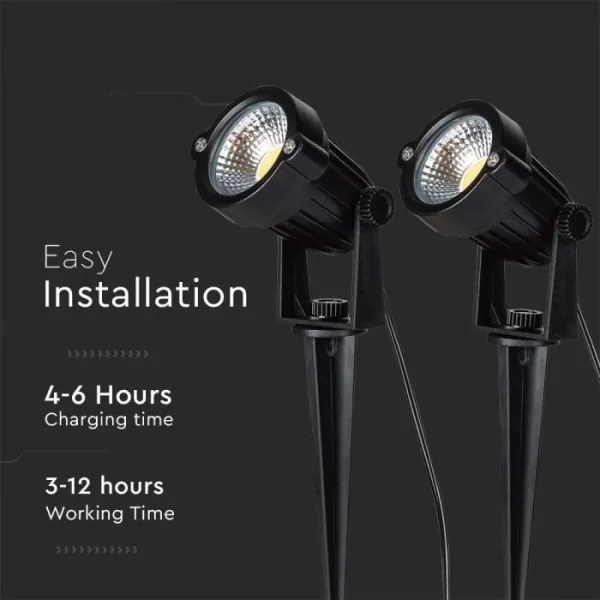 Set de 2 lămpi solare LED pentru exterior 2xLED/1,2W/3,7V IP65 3000K 4000 mAh
