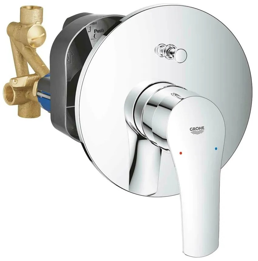 Baterie cada - dus incastrata Grohe Eurosmart New cu corp incastrat crom