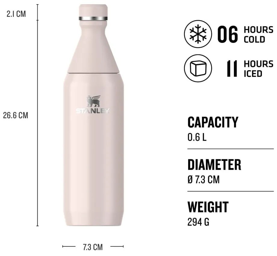 Sticlă termică roz-deschis din oțel inoxidabil 600 ml All Day Slim Bottle Rose Quartz – Stanley
