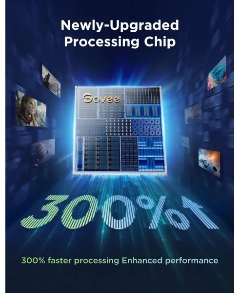 Govee - Iluminare LED SMART pentru TV Backlight 3 Pro 55-65" RGBIC Wi-Fi