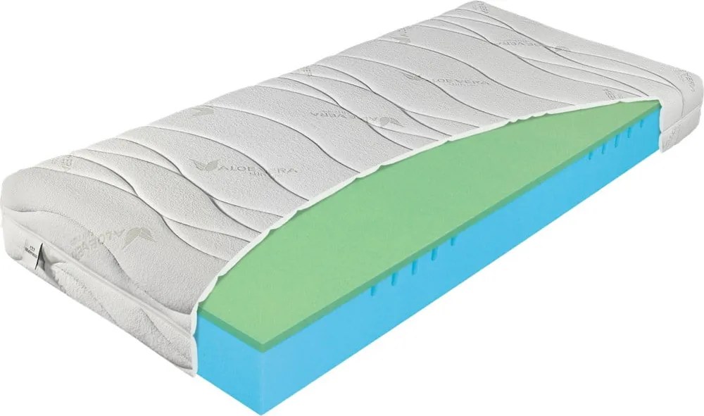 Saltea fermă/extra dură din spumă reversibilă 90x200 cm Polargel Superior – Materasso