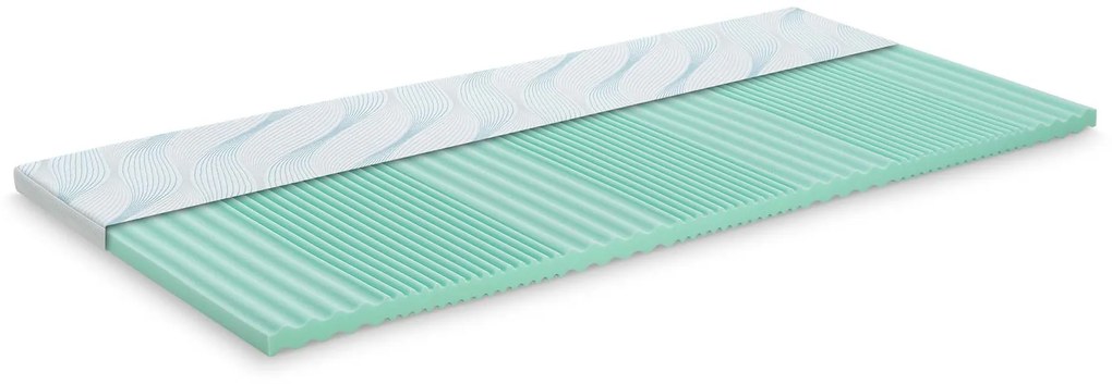 TOPPER 5 CM ALOE VERA VITALIS 2 IN 1 + PERNĂ ANATOMICĂ ALOE VERA