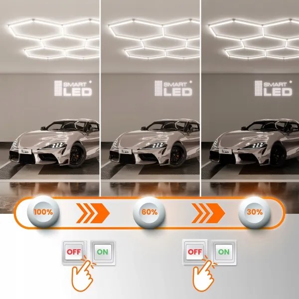 LED Stm plafonieră HEXAGON LED/240W/85-265V 5000K CRI 90 IP54 albă