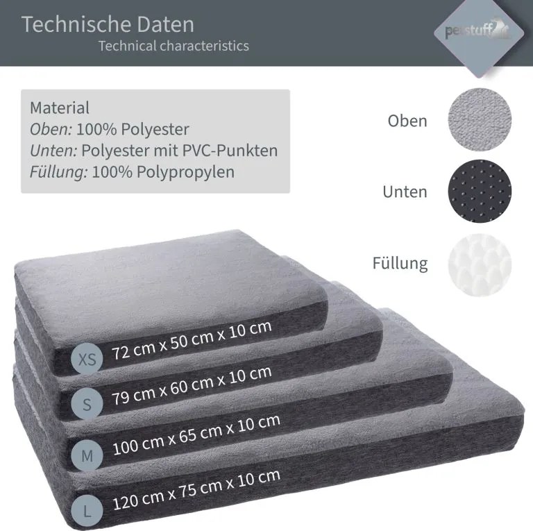 Pat pentru animale Petstuff, 72x50 cm, gri deschis, antiderp