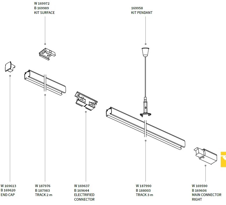 Spot directionabil pentru sina Link SPOT TRACK BIANCO 229706 IDL