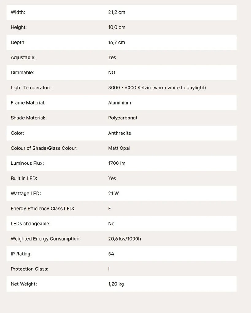 Aplica LED de exterior reglabila IP54 GINGE antracit