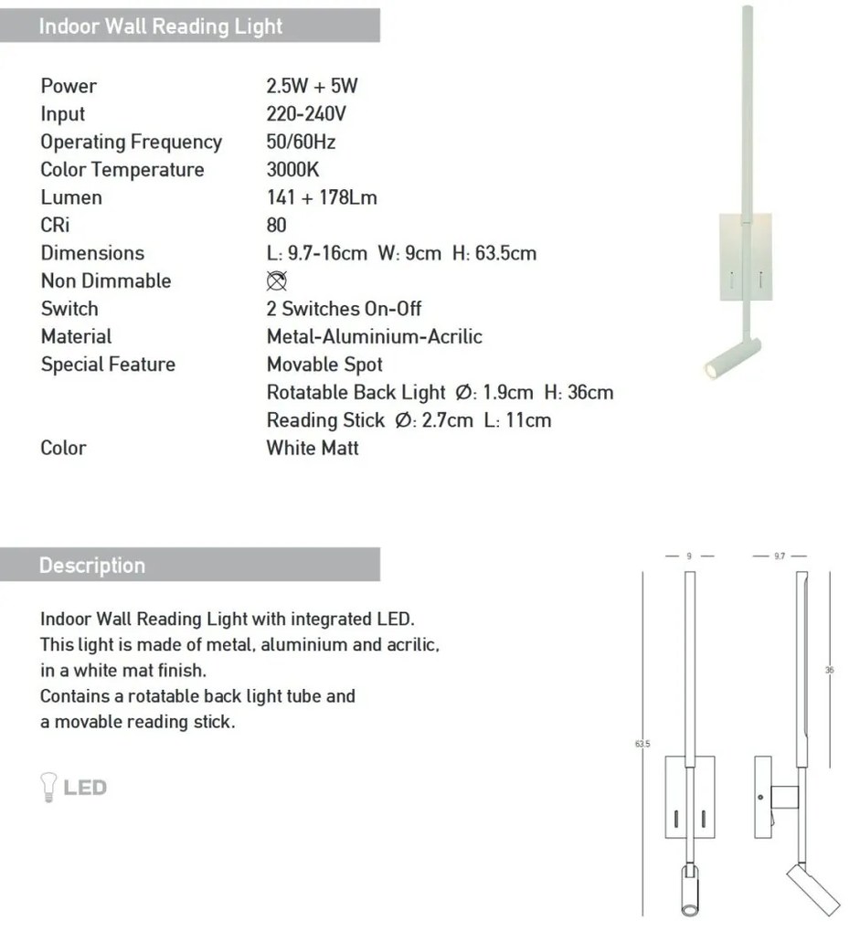 Aplica LED de perete stil minimalist Mija alba