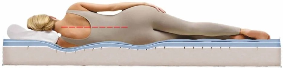 Saltea Green Future Arctic Gel Memory 14 + 5, 7 zone de confort, Anatomica, Ortopedica 160x190 cm