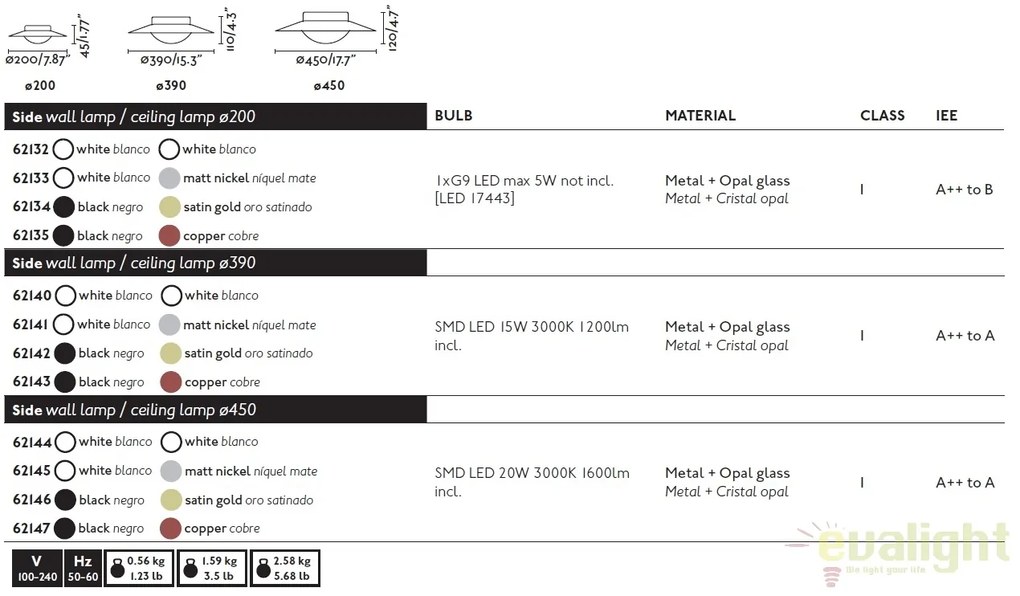Plafoniera LED moderna SIDE 15W negru/auriu 62142