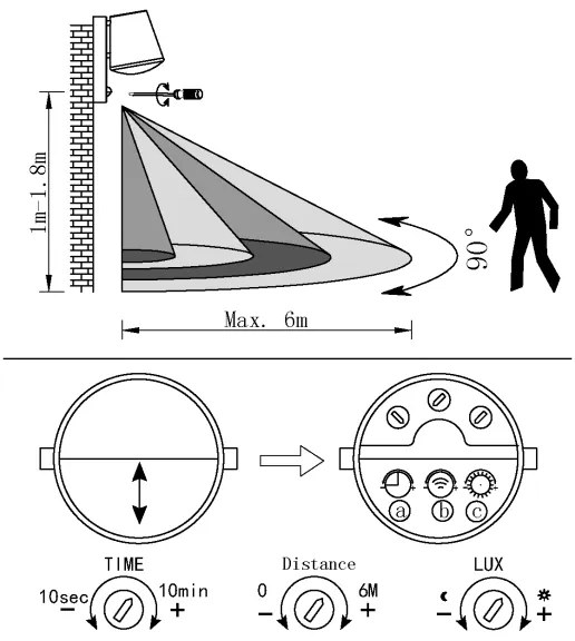Eglo 97453 - Aplica perete exterior cu senzor CALDIERO 1xE27/10W/230V