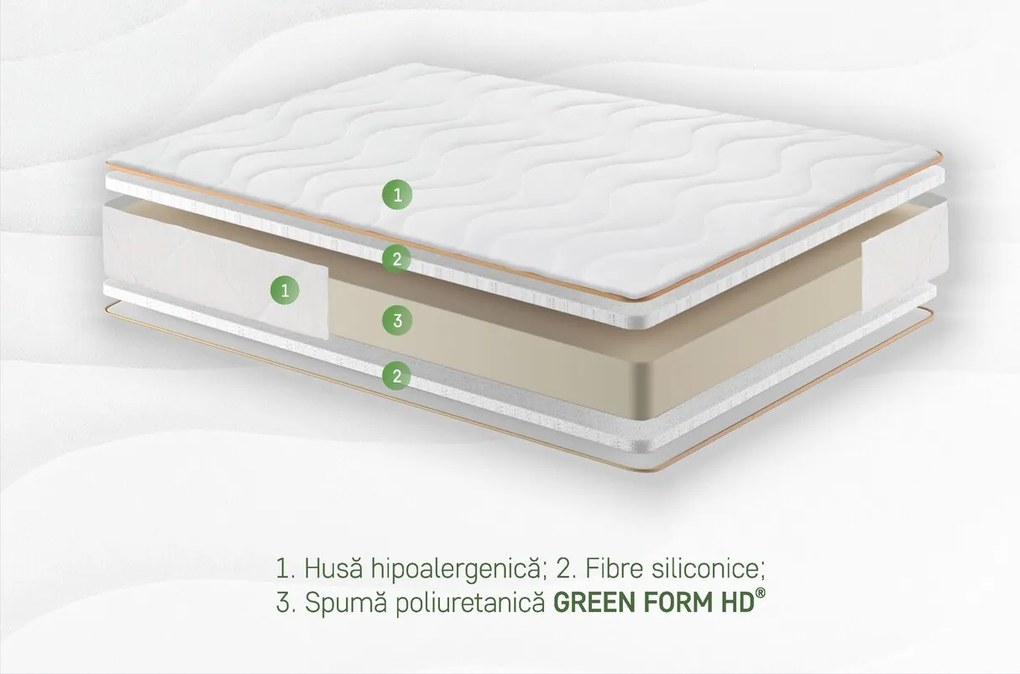 Saltea Ortopedica Orange Line 80x190 cm, H 18 cm - Hipoalergenica, anatomica