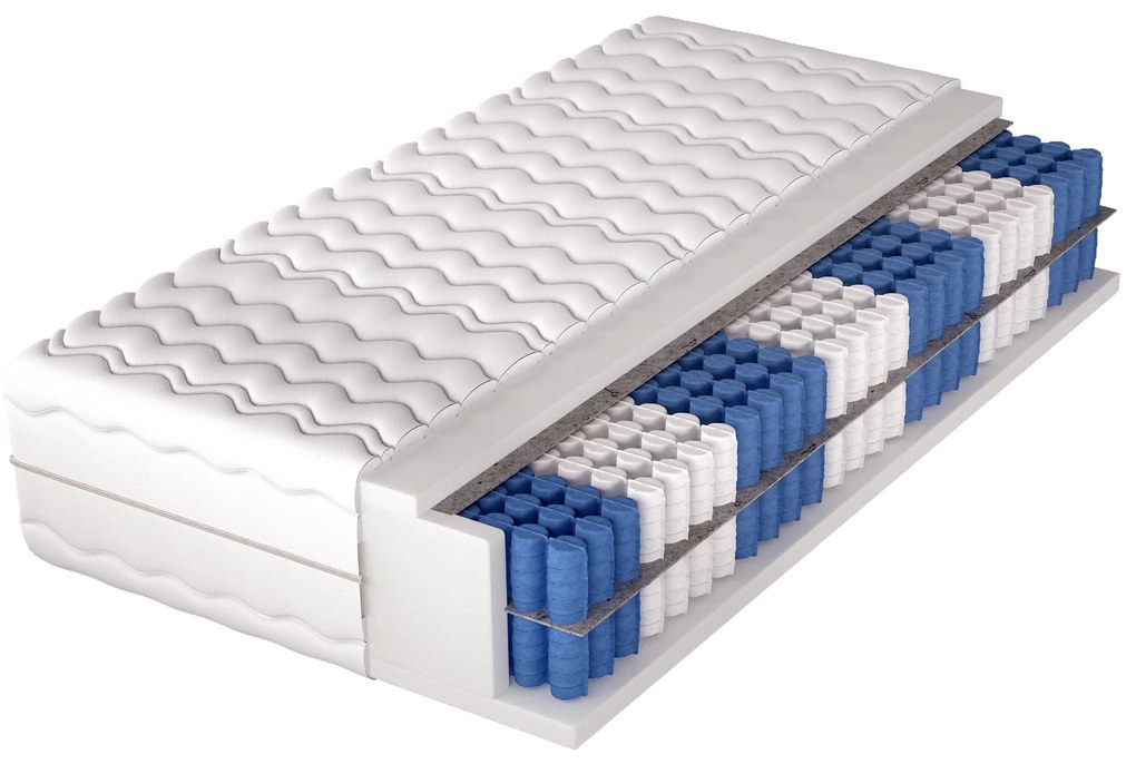 Saltea cu arcuri individuale Titan 200x200 cm (T3). 1039968
